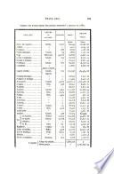Bulletin consulaire français