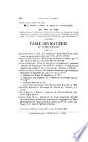 Bulletin d'histoire ecclésiastique et d'archéologie religieuse des diocèses de Valence, Gap, Grenoble et Viviers