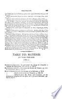 Bulletin d'histoire ecclésiastique et d'archéologie religieuse des diocèses de Valence, Gap, Grenoble et Viviers
