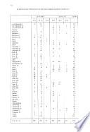 Bulletin d'information et de liaison