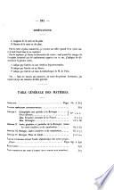Bulletin de géographie historique et descriptive