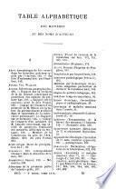 Bulletin de l'Academie de médecine