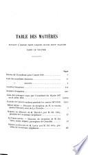 Bulletin de l'Académie delphinale