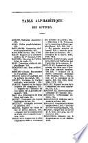 Bulletin de l'academie royale de medecine