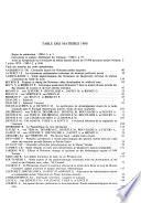 Bulletin de l'Association française pour l'étude du quaternaire