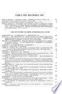 Bulletin de l'Association française pour l'étude du quaternaire