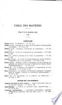 Bulletin de l'Institut national d'étude du travail et d'orientation professionnelle