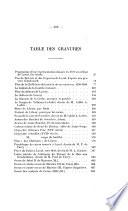 Bulletin de la Commission historique et archéologique de la Mayenne