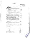 Bulletin de la Commission Internationale Du Congrès Des Chemins de Fer