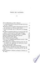 Bulletin de la Société Archéologique de Sens