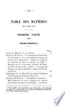 Bulletin de la Société archéologique du Finistère