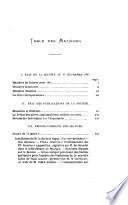 Bulletin de la Société Archéologique et Historique de la Charente