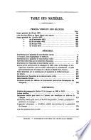 Bulletin de la Société Archéologique et Historique du Limousin