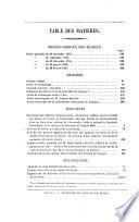 Bulletin de la Société Archéologique et Historique du Limousin