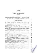 Bulletin de la Société archéologique, historique, littéraire & scientifique du Gers