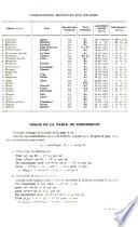 Bulletin de la Société astronomique de France et revue mensuelle d'astronomie, de météorologie et de physique du globe...