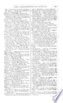 Bulletin de la Société astronomique de France et revue mensuelle d'astronomie, de météorologie et de physique du globe