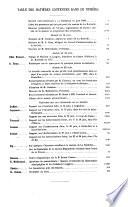 Bulletin de la Société botanique de France