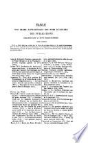 Bulletin de la Société Botanique de France
