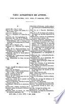 Bulletin de la Société Chimique de Paris