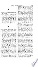 Bulletin de la Société chimique de Paris