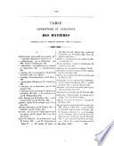 Bulletin de la Société d'encouragement pour l'industrie nationale