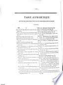 Bulletin de la Société d'encouragement pour l'industrie nationale