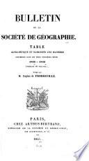 Bulletin de la Société de géographie