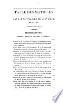 Bulletin de la Société de géographie