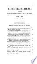 Bulletin de la Société de Géographie
