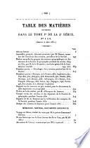 Bulletin de la Société de Géographie