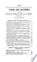 Bulletin de la Société de Géographie