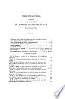 Bulletin de la Société de l'histoire de Paris et de l'Ile-de-France