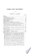 Bulletin de la Société de législation comparée