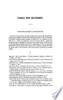 Bulletin de la Société des antiquaires de l'Ouest et des musées de Poitiers