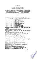 Bulletin de la Société des antiquaires de l'Ouest et des musées de Poitiers
