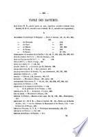 Bulletin de la Société des antiquaires de l'Ouest et des musées de Poitiers