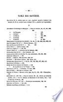 Bulletin de la Société des antiquaires de l'Ouest