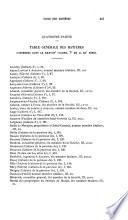 Bulletin de la Societe des sciences historiques et naturelles de l'Yonne