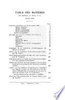 Bulletin de la Société des sciences historiques et naturelles de Semur-en-Auxois (Côtes-d'Or).