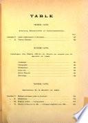 Bulletin de la Société des sciences, lettres et beaux-arts de Cholet