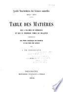 Bulletin de la Société des Sciences Naturelles de Neuchâtel