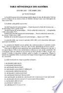 Bulletin de la Société française de numismatique