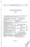 Bulletin de la Société héraldique etʹgenéalogique de France