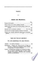 Bulletin de la Société Impériale de Medecine, Chirurgie et Pharmacie de Toulouse