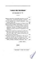 Bulletin de la Societe industrielle de mulhausen