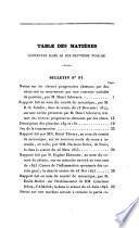 Bulletin de la Societe industrielle de mulhausen