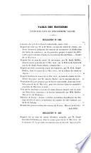 Bulletin de la Société industrielle de Mulhouse