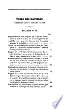 Bulletin de la Société industrielle de Mulhouse