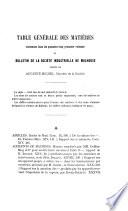 Bulletin de la Société industrielle de Mulhouse